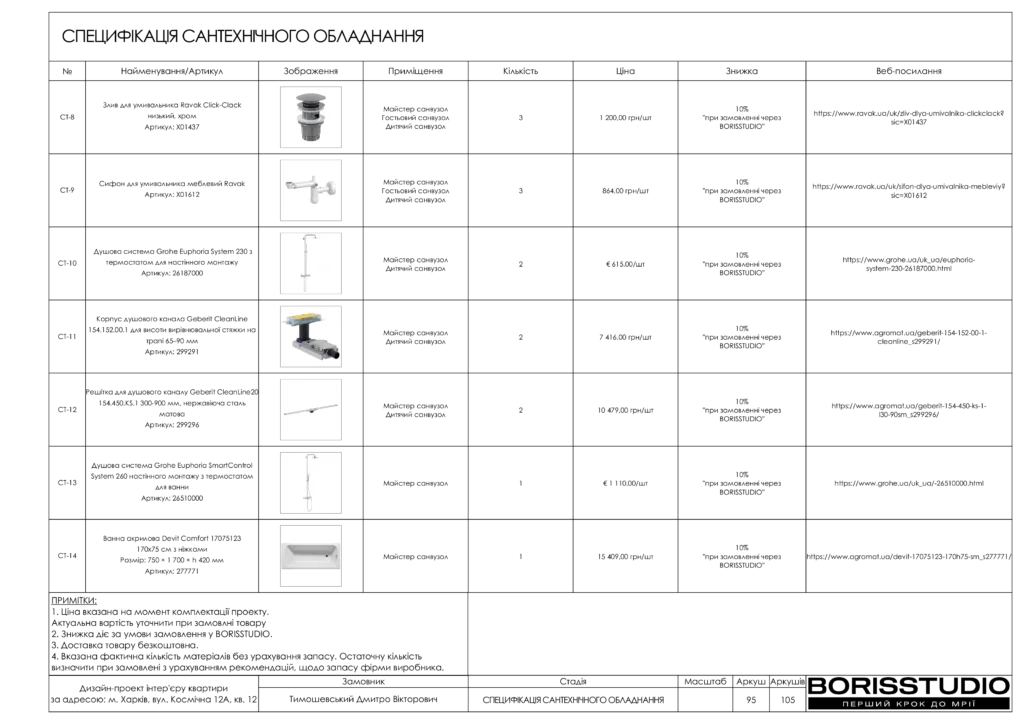 Beb1857802054cb894883b4d997eff35ohpf12xtnmbt5uca 95