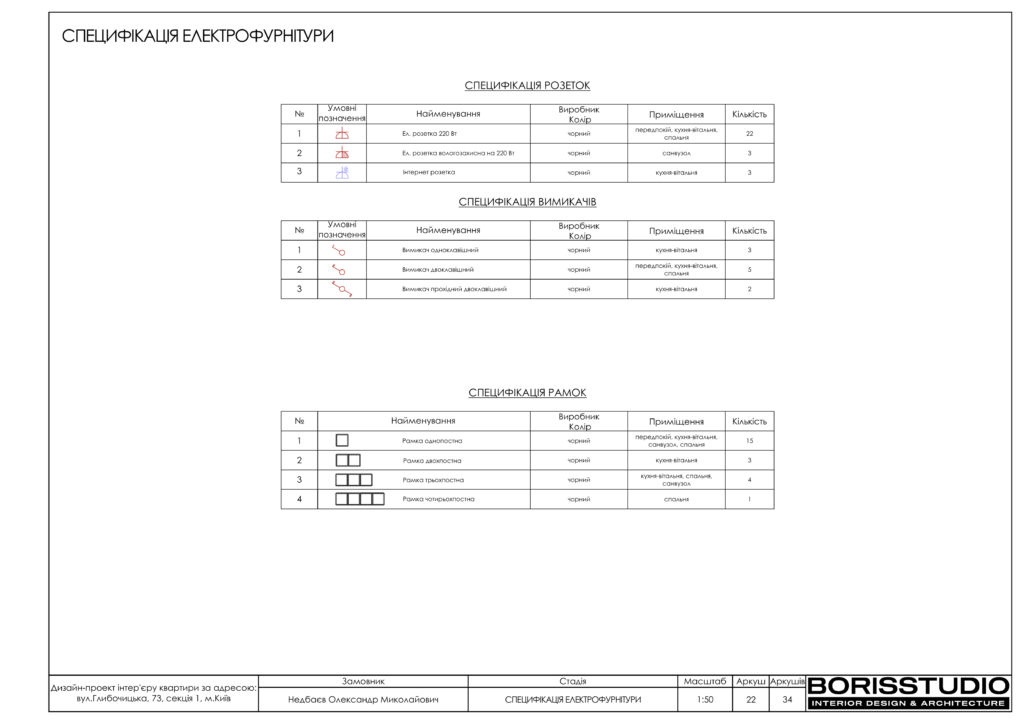 Альбом проекту однокімнатної квартири на Подолі, Фото №23