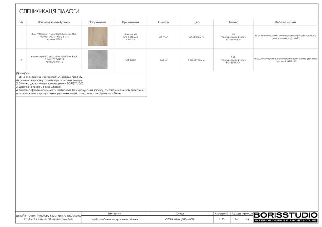 Альбом проекту однокімнатної квартири на Подолі, Фото №27