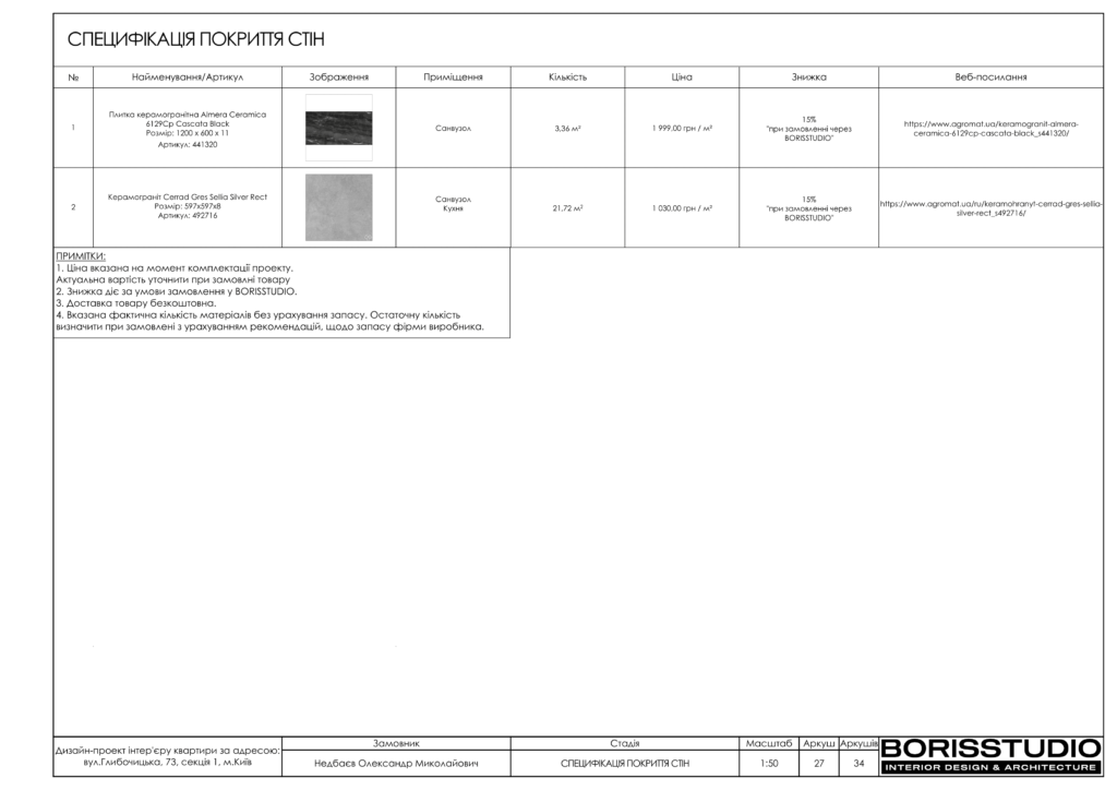 Альбом проекту однокімнатної квартири на Подолі, Фото №28