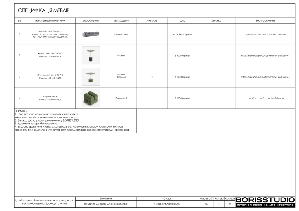 Альбом проекту однокімнатної квартири на Подолі, Фото №32