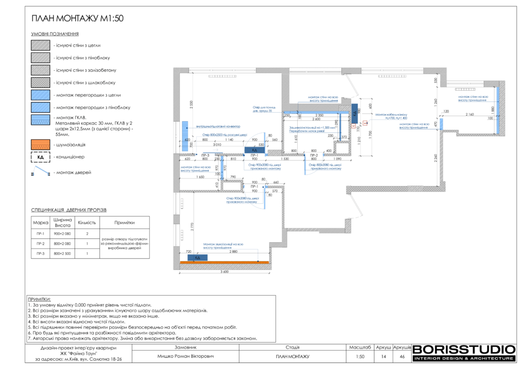 Дизайн інтер'єру двокімнатної квартири в ЖК "Файна Таун", альбоп проекту, фото №15