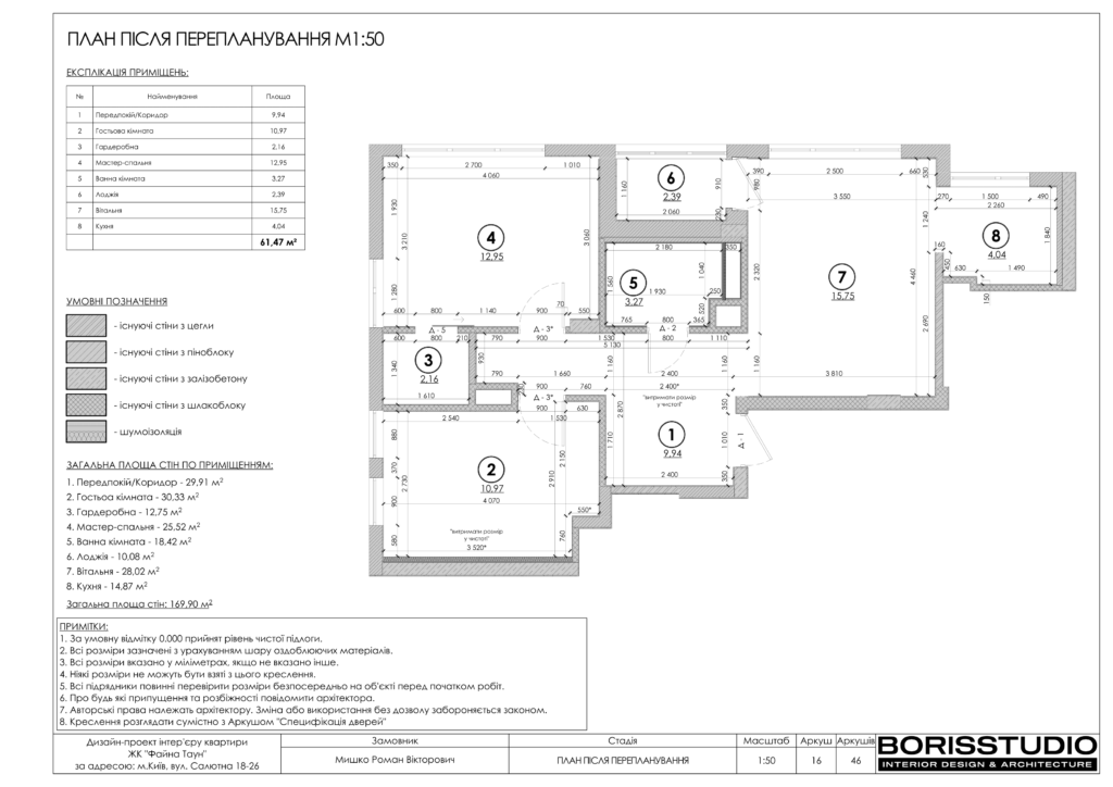 Дизайн інтер'єру двокімнатної квартири в ЖК "Файна Таун", альбоп проекту, фото №17