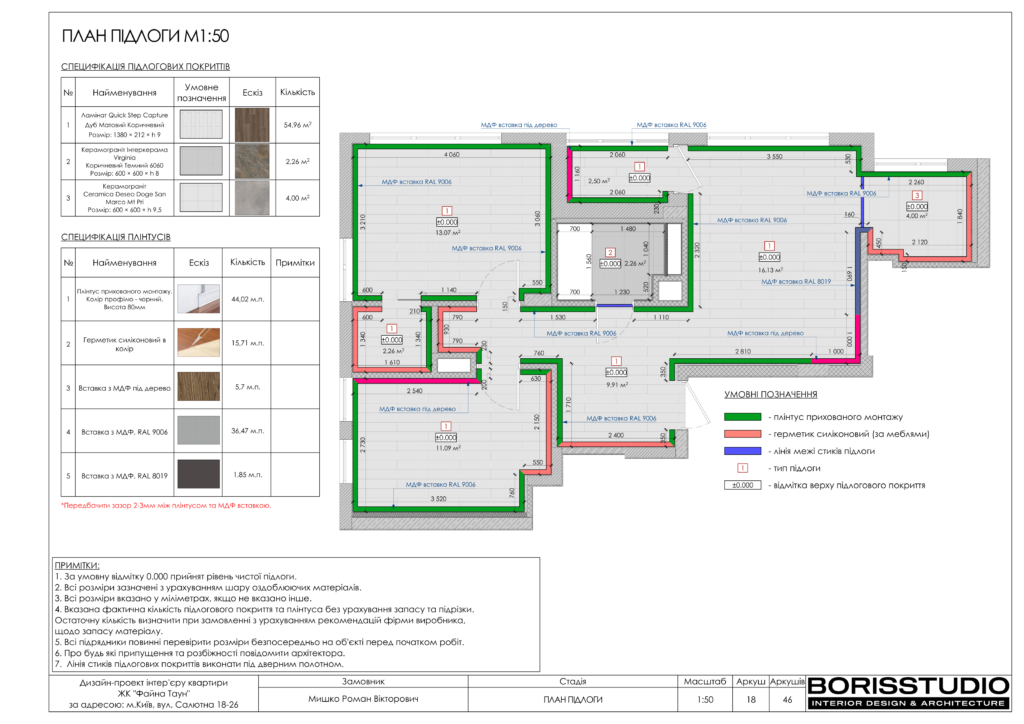 Дизайн інтер'єру двокімнатної квартири в ЖК "Файна Таун", альбоп проекту, фото №19