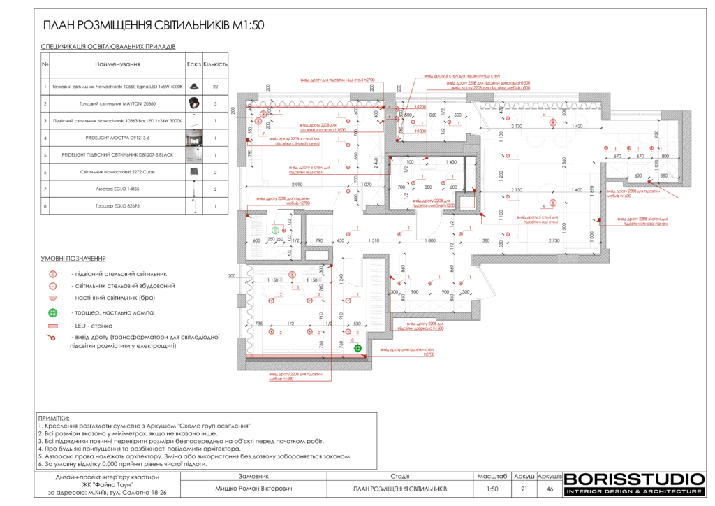 Дизайн інтер'єру двокімнатної квартири в ЖК "Файна Таун", альбоп проекту, фото №22