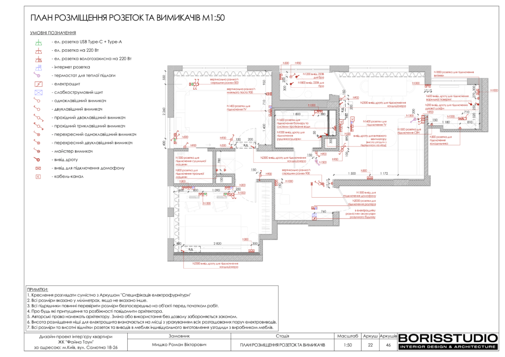 Дизайн інтер'єру двокімнатної квартири в ЖК "Файна Таун", альбоп проекту, фото №23