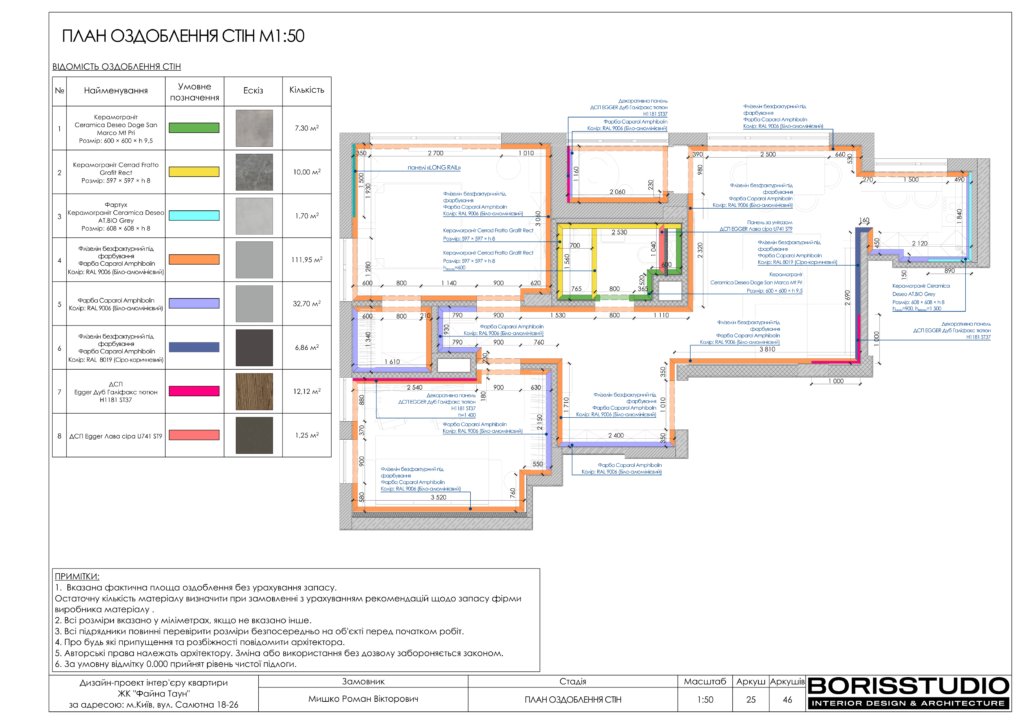 Дизайн інтер'єру двокімнатної квартири в ЖК "Файна Таун", альбоп проекту, фото №26
