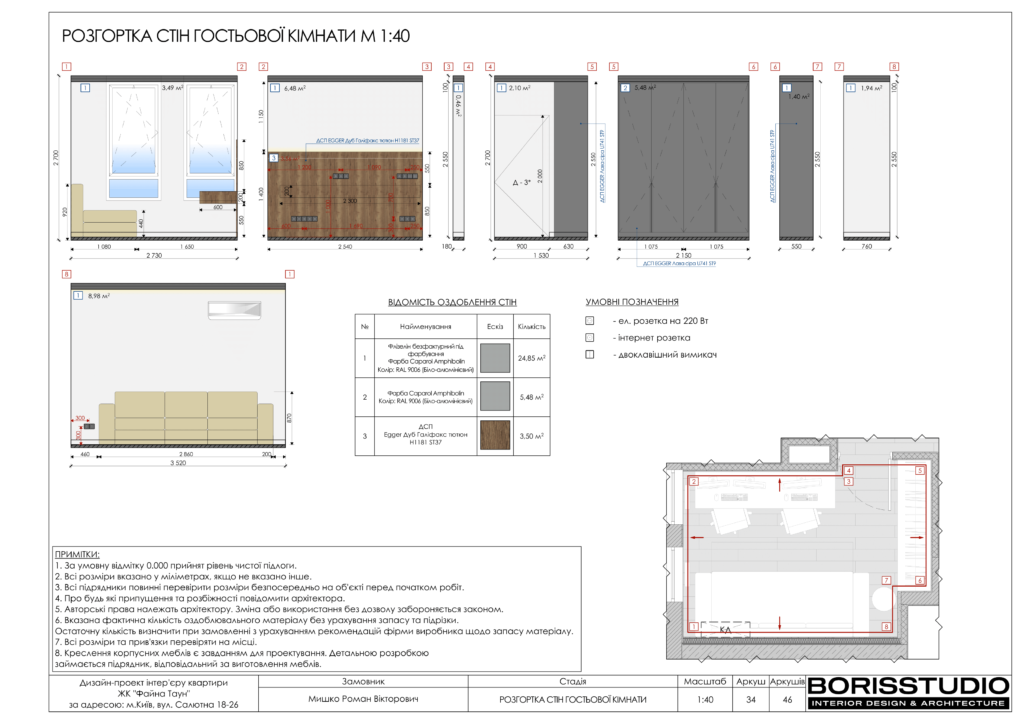 Дизайн інтер'єру двокімнатної квартири в ЖК "Файна Таун", альбоп проекту, фото №35
