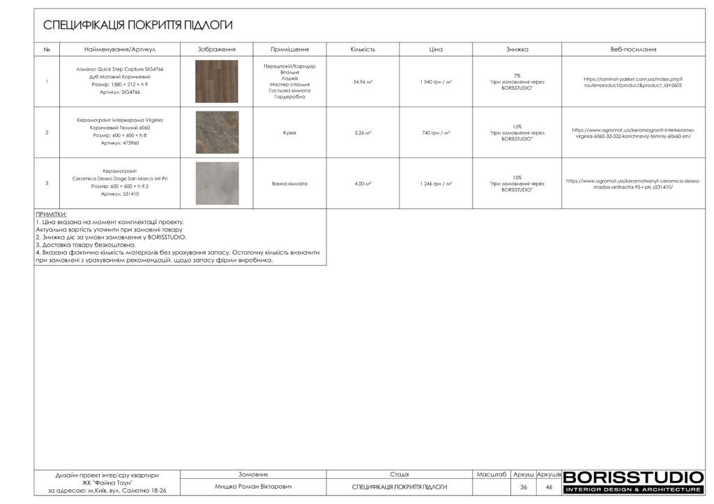 Дизайн інтер'єру двокімнатної квартири в ЖК "Файна Таун", альбоп проекту, фото №37