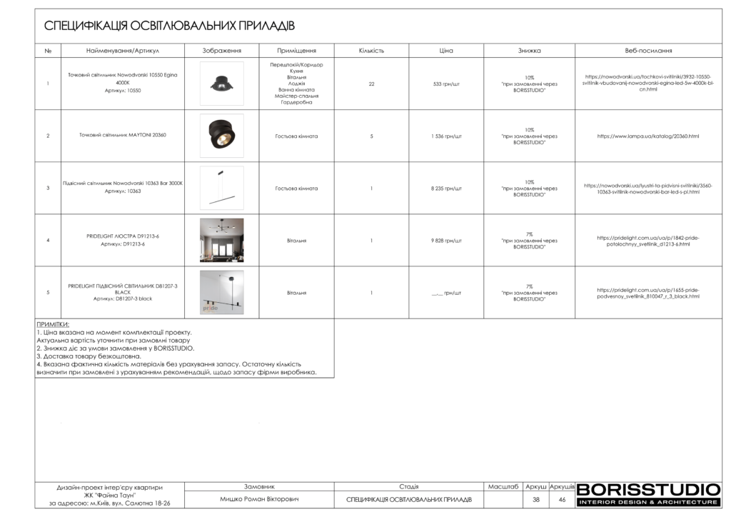 Дизайн інтер'єру двокімнатної квартири в ЖК "Файна Таун", альбоп проекту, фото №39