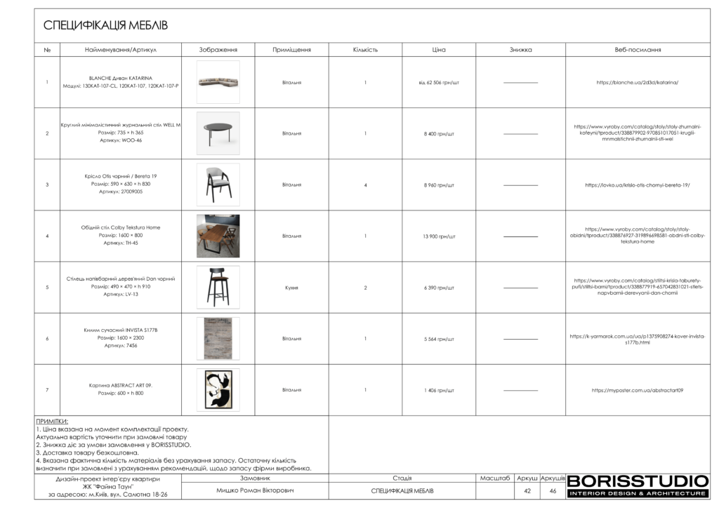 Дизайн інтер'єру двокімнатної квартири в ЖК "Файна Таун", альбоп проекту, фото №43