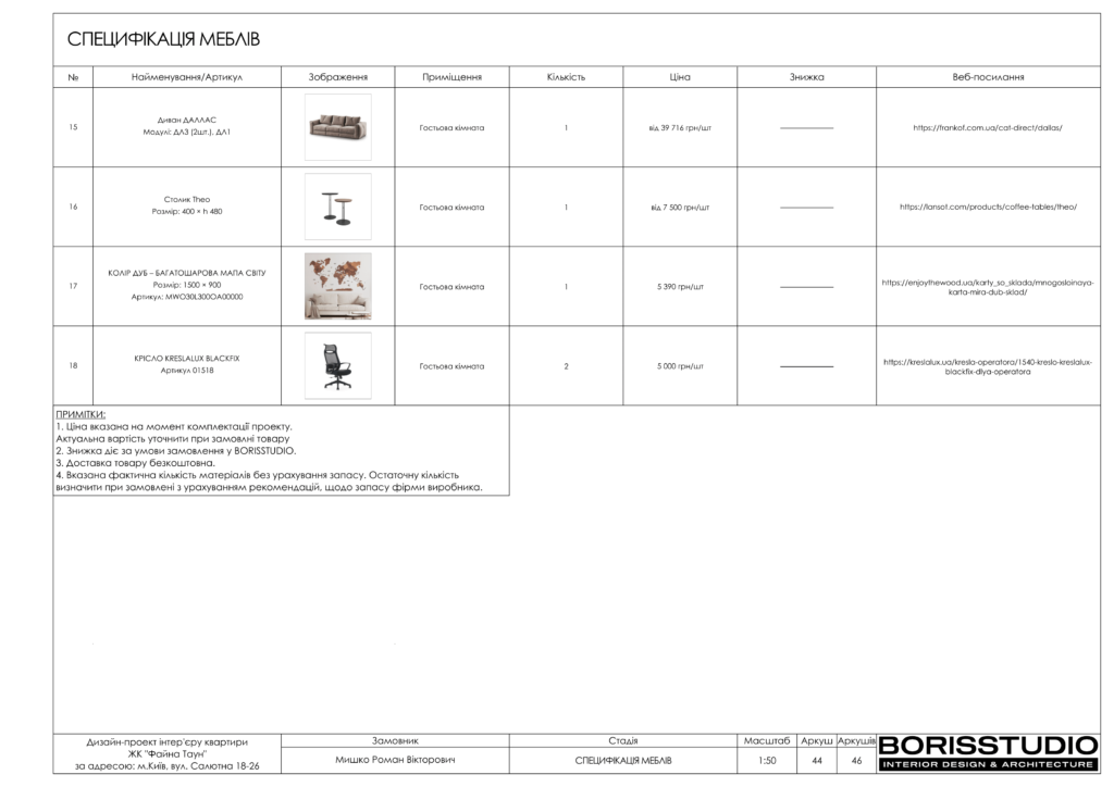 Дизайн інтер'єру двокімнатної квартири в ЖК "Файна Таун", альбоп проекту, фото №45