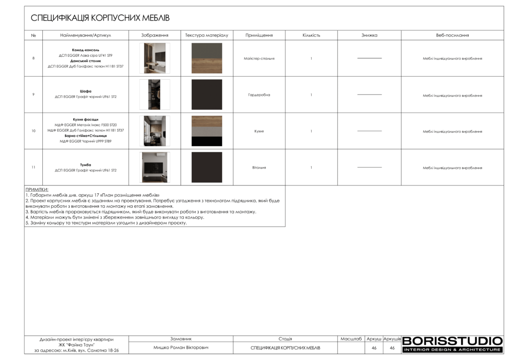 Дизайн інтер'єру двокімнатної квартири в ЖК "Файна Таун", альбоп проекту, фото №47