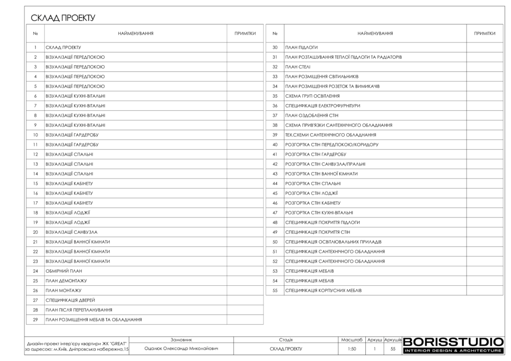 Great 1 24 сторінки 1 02
