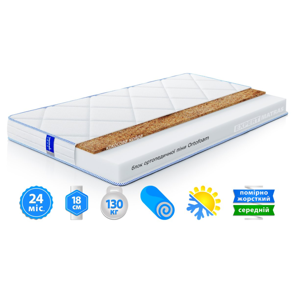 Ортопедичний матрац від бренду Highfoam