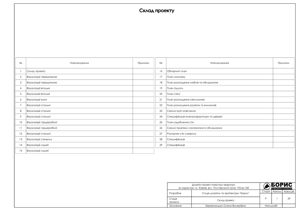 Полтавский шлях альбом 02