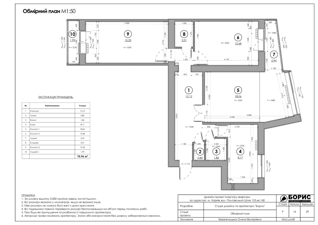 Полтавский шлях альбом 17