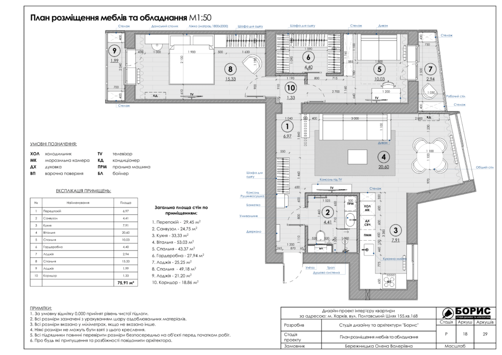 Полтавский шлях альбом 19