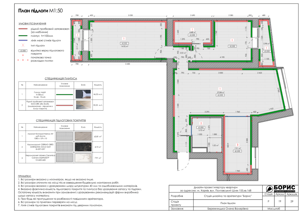 Полтавский шлях альбом 20