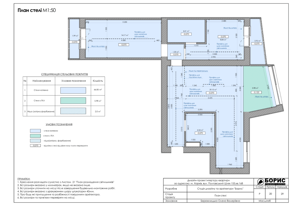 Полтавский шлях альбом 21