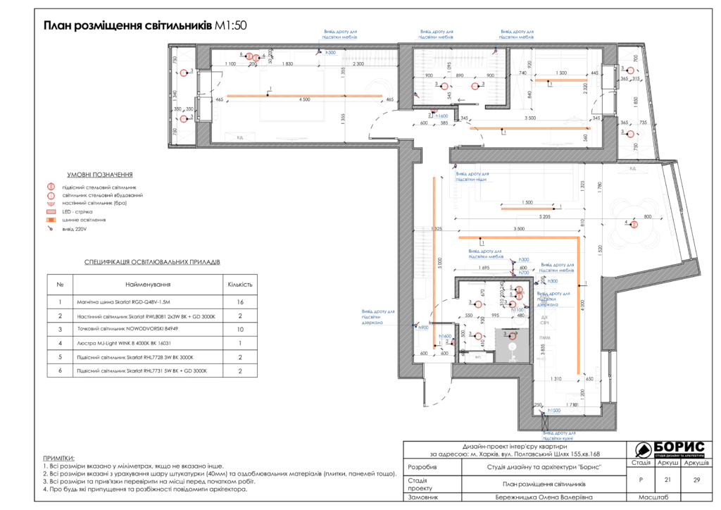 Полтавский шлях альбом 22