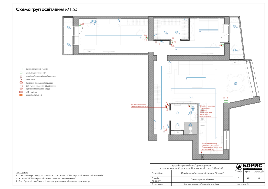 Полтавский шлях альбом 24