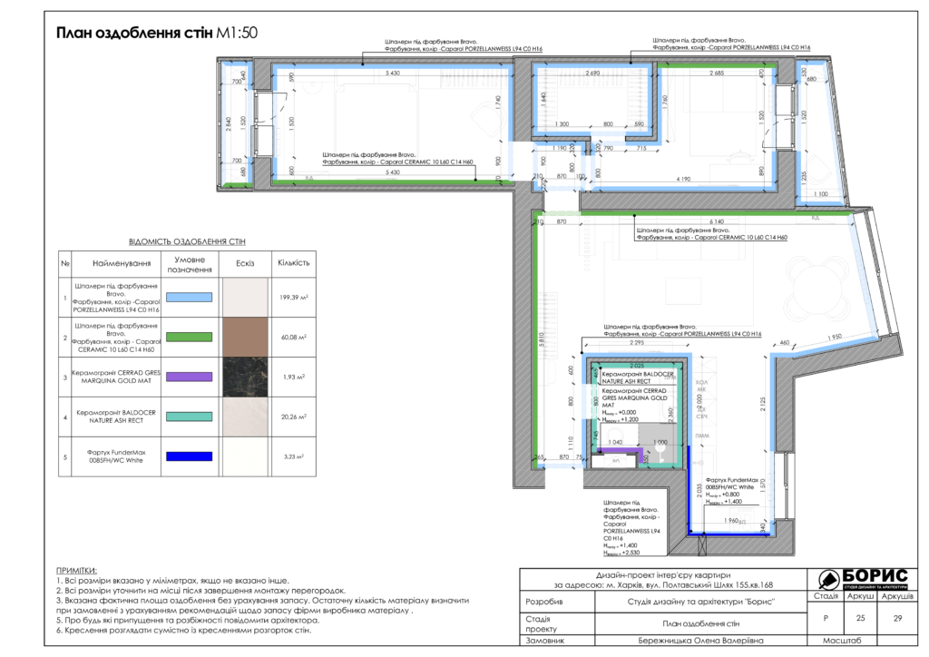 Полтавский шлях альбом 26