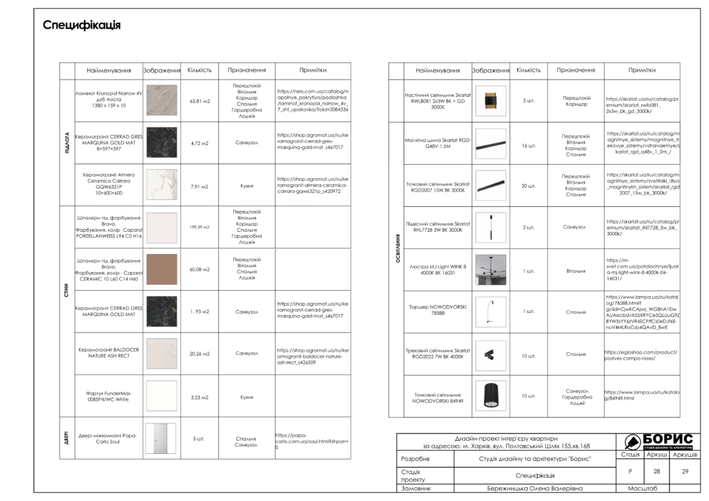 Полтавский шлях альбом 29