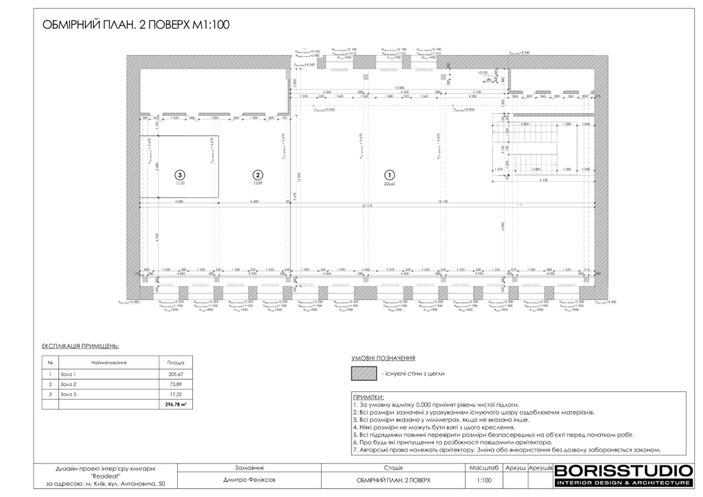 Дизайн-проект книгарні, планування, фото №2