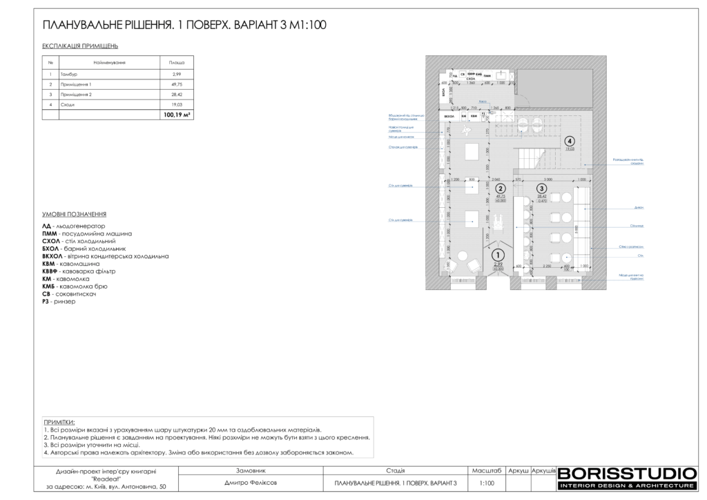 Дизайн-проект книгарні, планування, фото №3