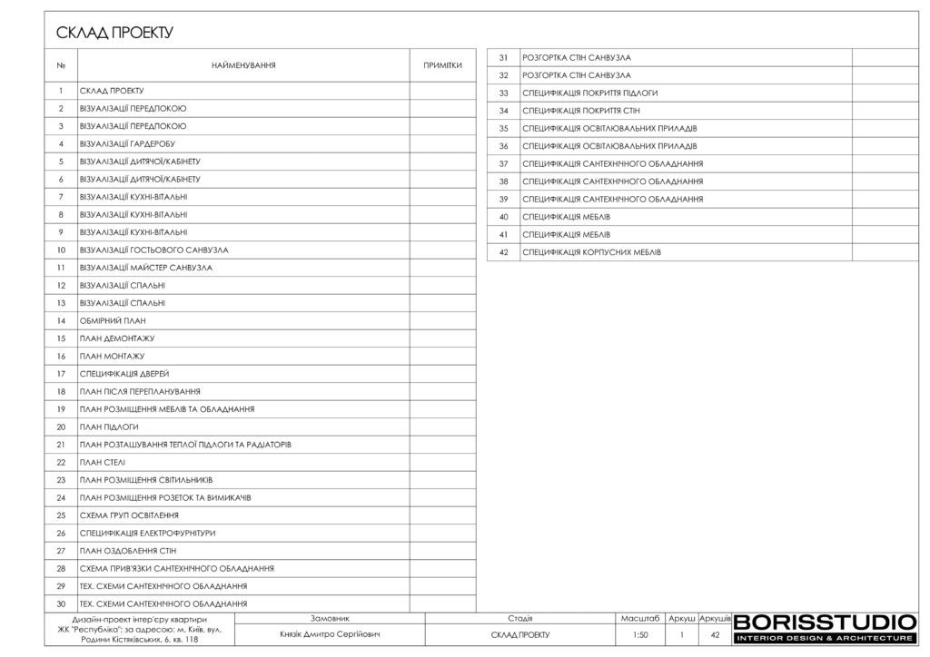 Дизайн-проект двокімнатної квартири в ЖК "Respublika", альбом проекту, фото №2