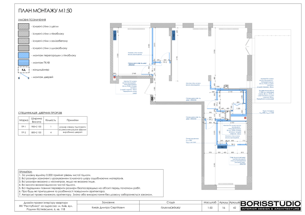 Дизайн-проект двокімнатної квартири в ЖК "Respublika", альбом проекту, фото №17