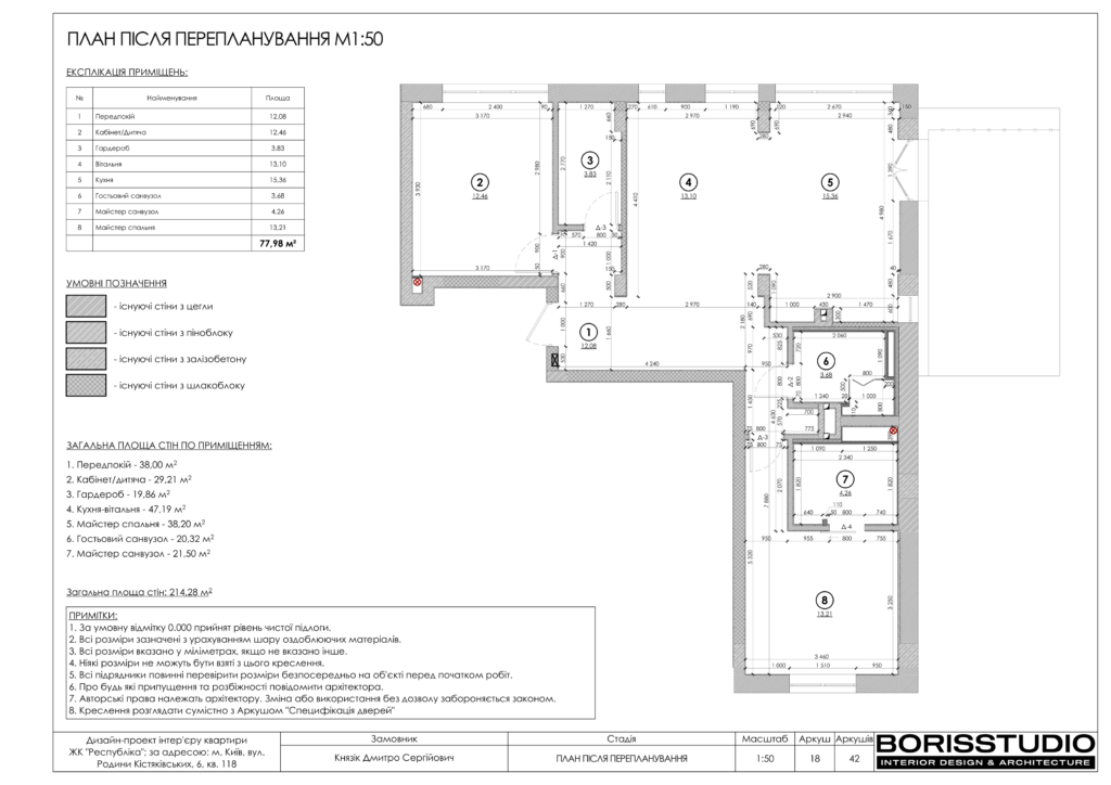 Дизайн-проект двокімнатної квартири в ЖК "Respublika", альбом проекту, фото №19