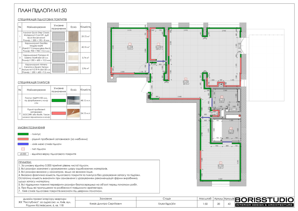 Дизайн-проект двокімнатної квартири в ЖК "Respublika", альбом проекту, фото №21