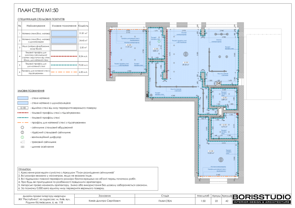 Дизайн-проект двокімнатної квартири в ЖК "Respublika", альбом проекту, фото №23
