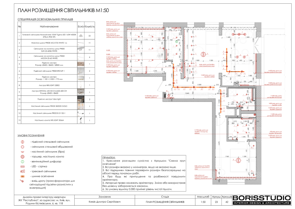 Дизайн-проект двокімнатної квартири в ЖК "Respublika", альбом проекту, фото №24