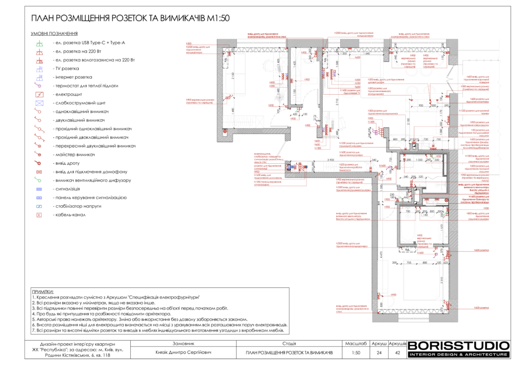 Дизайн-проект двокімнатної квартири в ЖК "Respublika", альбом проекту, фото №25