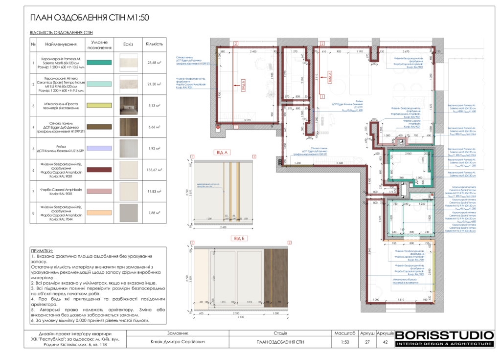 Дизайн-проект двокімнатної квартири в ЖК "Respublika", альбом проекту, фото №28
