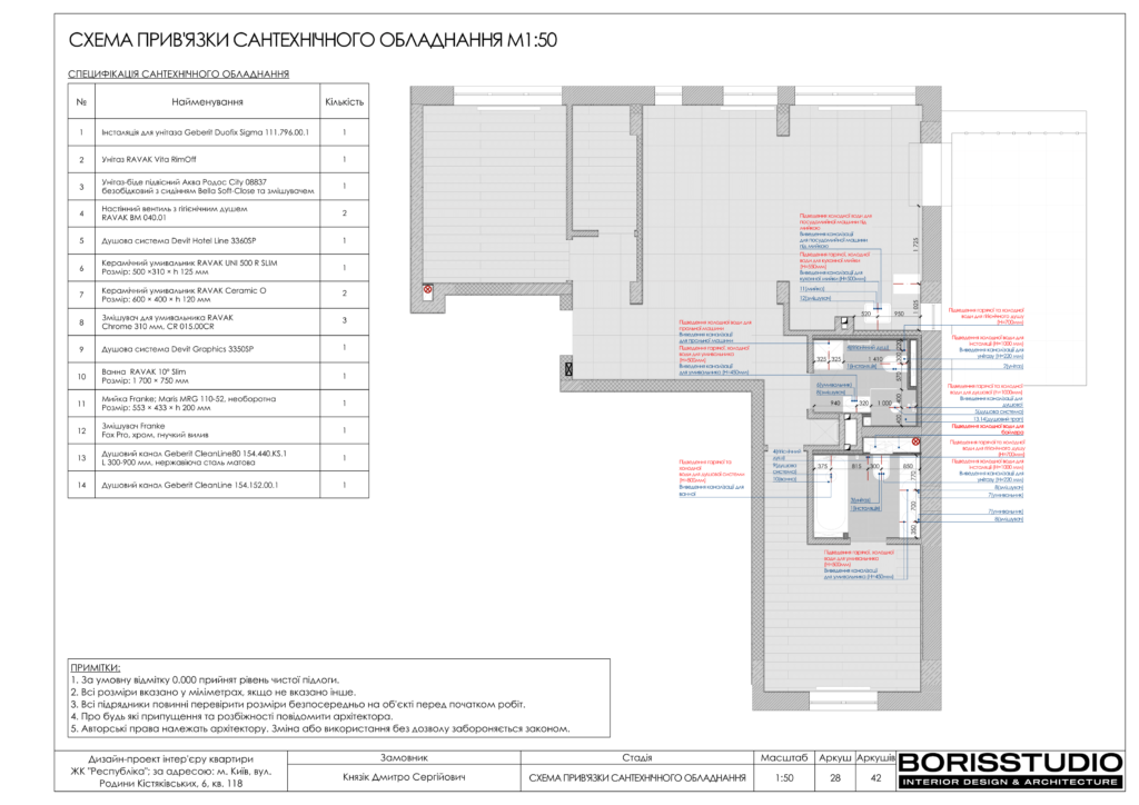 Дизайн-проект двокімнатної квартири в ЖК "Respublika", альбом проекту, фото №29