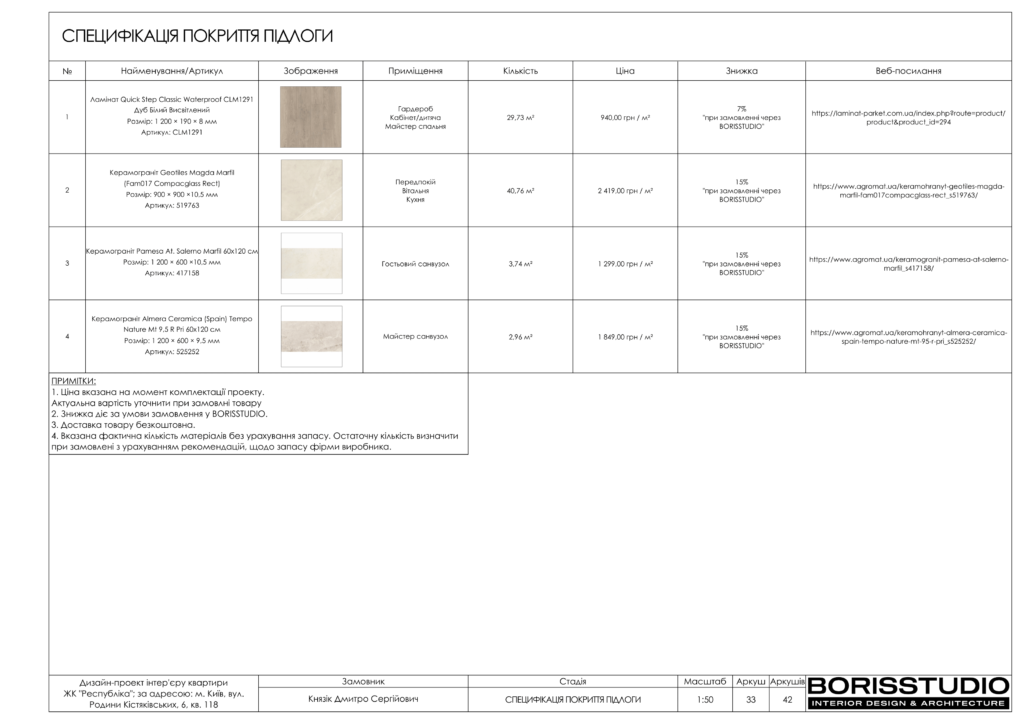 Дизайн-проект двокімнатної квартири в ЖК "Respublika", альбом проекту, фото №34