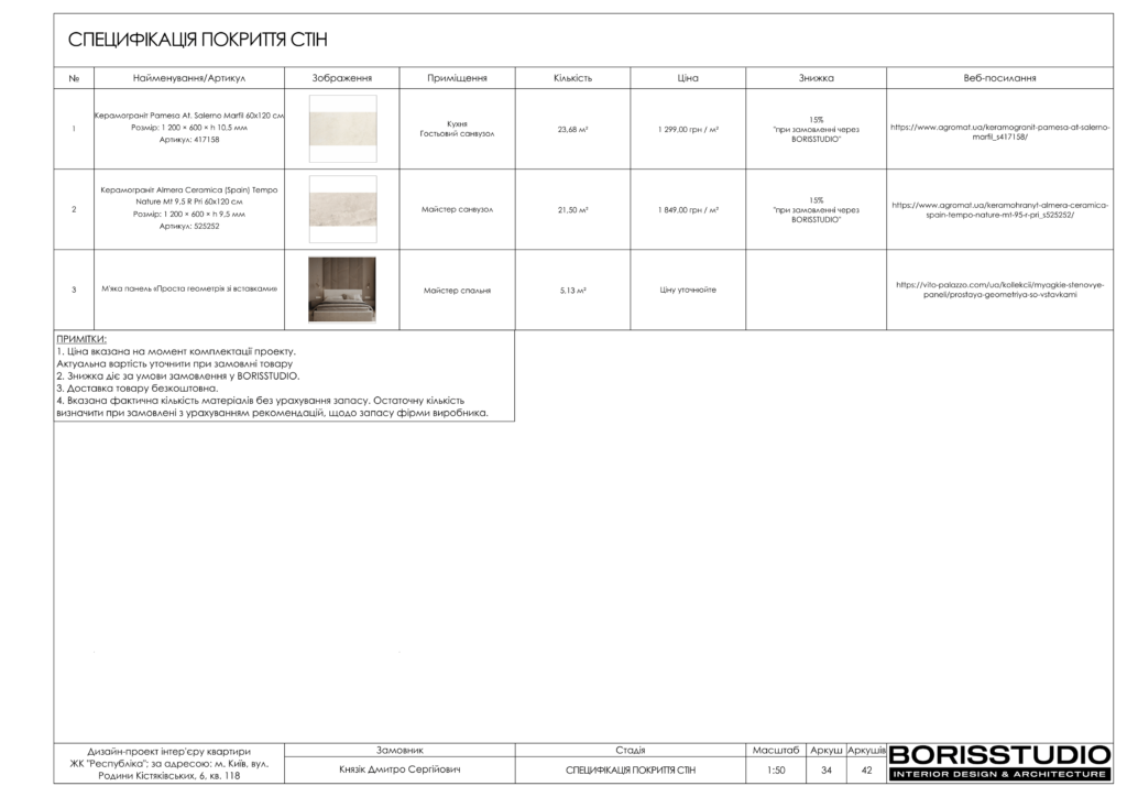 Дизайн-проект двокімнатної квартири в ЖК "Respublika", альбом проекту, фото №35