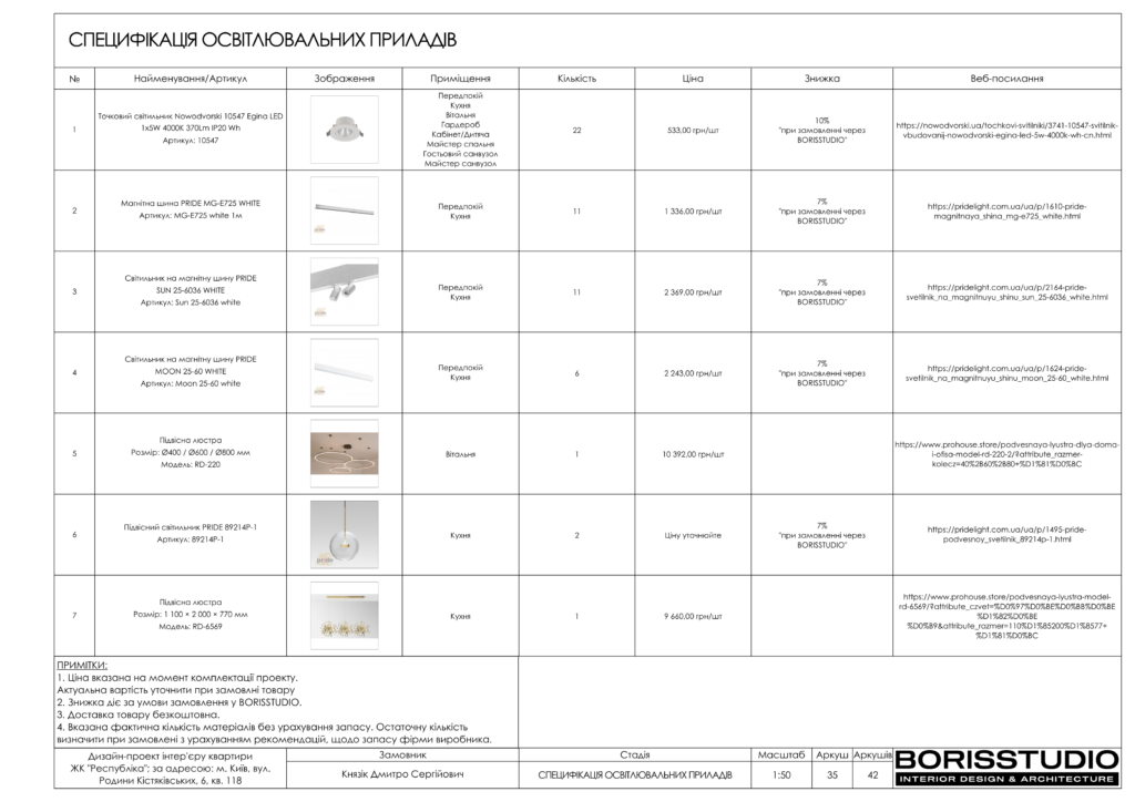 Дизайн-проект двокімнатної квартири в ЖК "Respublika", альбом проекту, фото №36