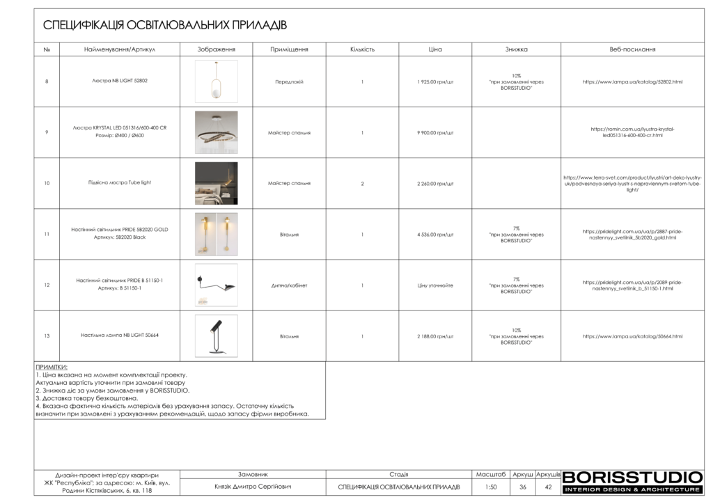Дизайн-проект двокімнатної квартири в ЖК "Respublika", альбом проекту, фото №37