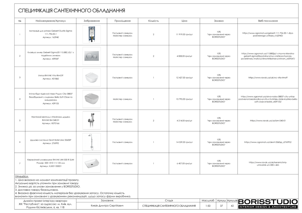 Дизайн-проект двокімнатної квартири в ЖК "Respublika", альбом проекту, фото №38