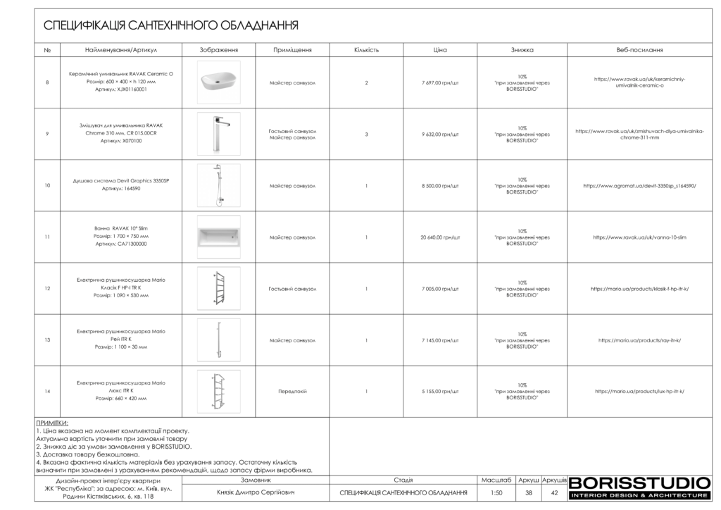 Дизайн-проект двокімнатної квартири в ЖК "Respublika", альбом проекту, фото №39