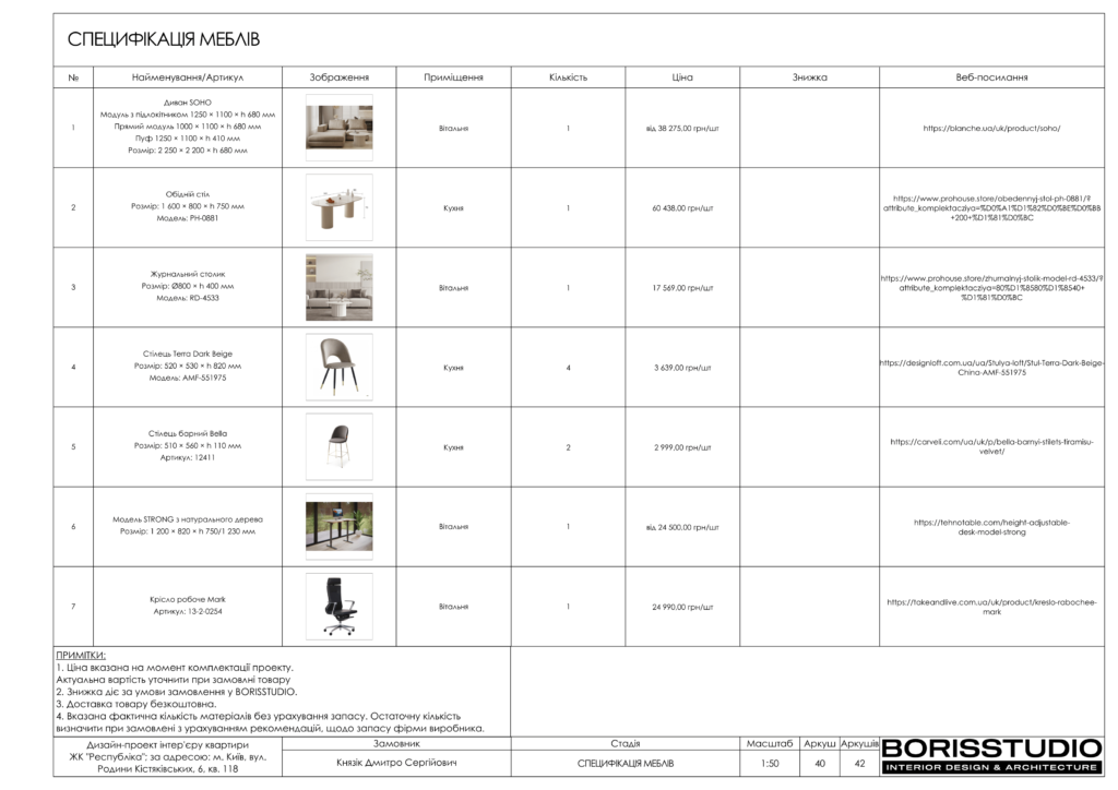Дизайн-проект двокімнатної квартири в ЖК "Respublika", альбом проекту, фото №41