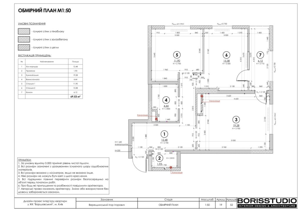 Varshavskij chertezhi1