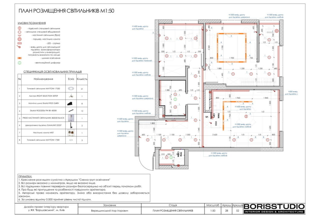 Varshavskij chertezhi10