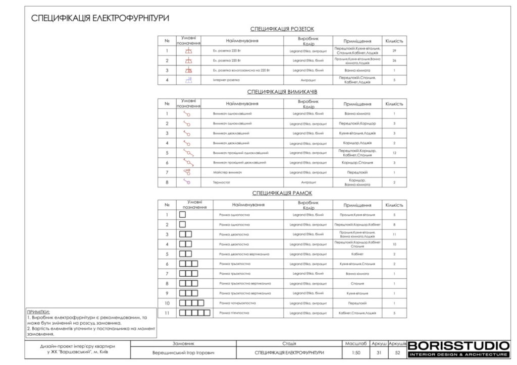 Varshavskij chertezhi13