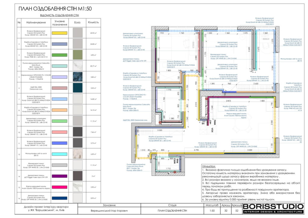 Varshavskij chertezhi14